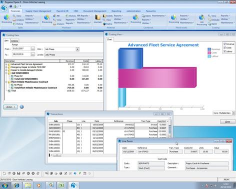 costing user view